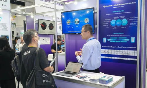 ninedata 亮相2025浙江服務(wù)貿(mào)易泰國物聯(lián)網(wǎng)展，攜AI數(shù)據(jù)管理方案深耕東南亞市場