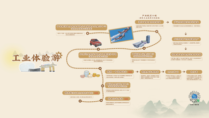 工業(yè)文化+生態(tài)美景 5條精品旅游線路帶你暢游株洲